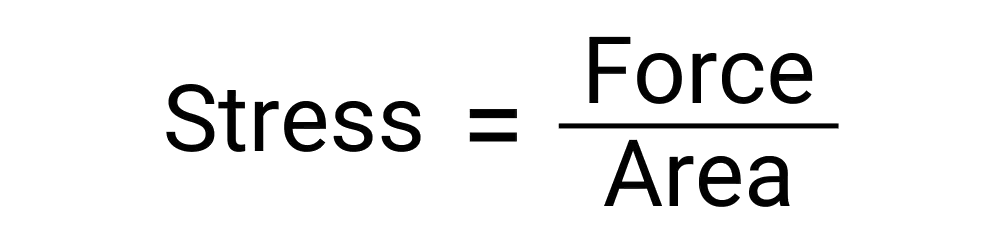 An image showing the formula for finding the value of stress.